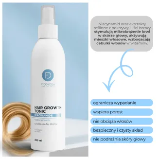 Wcierka Na Porost Włosów Niacinamide+ FITODROGA 250ml - 3