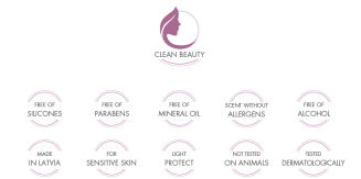 Krem Do Twarzy Lift Active stymulujący produkcję Kolagenu FITODROGA 50ml - 3